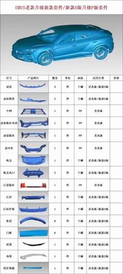 URUS Araba yedek parçaları Eski model Lamborghini Urus Karbon Fiber Body Kit Hood